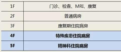 金沙js3833(中国游)有限公司官网